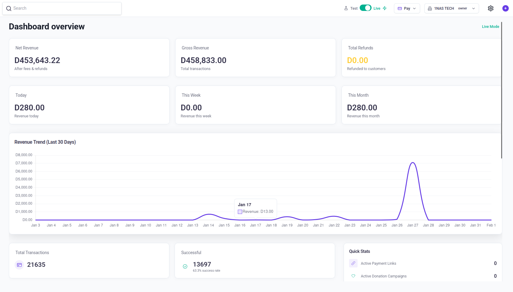 Jokoor Pay Dashboard